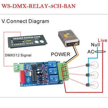 DC12V Led Модул заплати dmx512 Възел Нулиране 5 ~ 24 WS-DMX-RELAY-3CH-BAN Превключващ Ключ Канал 3 Led Dmx512 Dmx Декодер Контролер