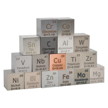 Набор от квадратни елементи квадратна плътност 10 мм (серия от периодични таблици Ti Ni Al C Cu Fe Pb, Sn, W, Mo, Bi Zr Nbsn Sb Mg Co)